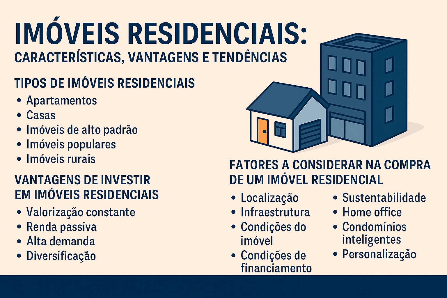 Imóveis Residenciais: Características, Vantagens e Tendências do Mercado