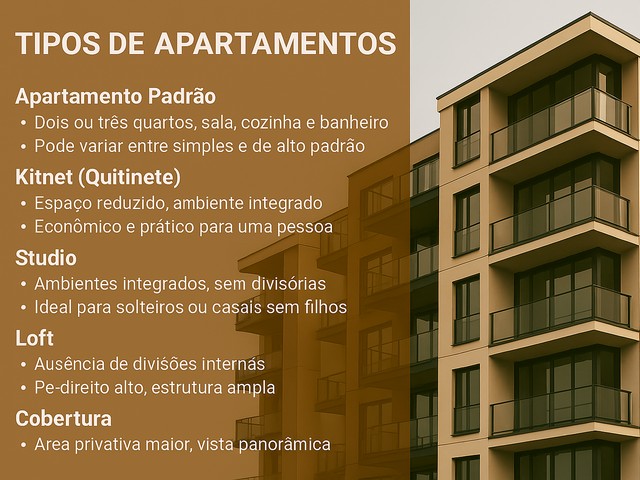 Tipos de Apartamentos e Suas Características
