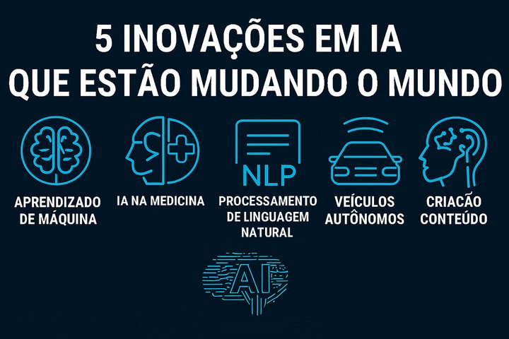 5 Inovações Revolucionárias em IA Que Estão Transformando o Mundo – Descubra Como Elas Impactam Você!