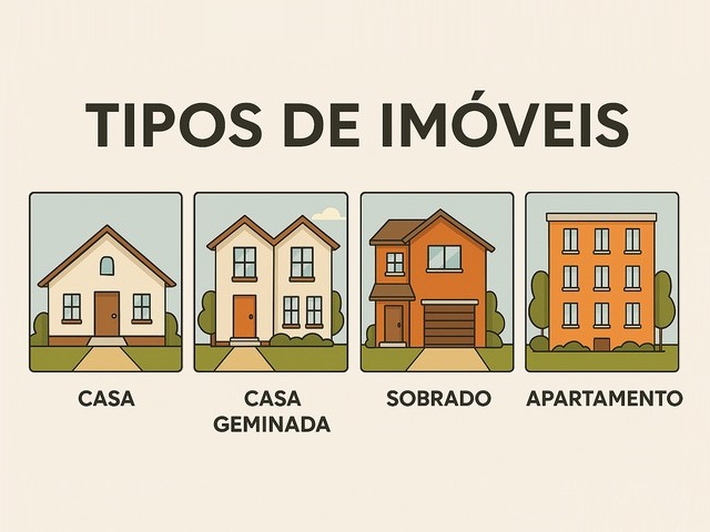 Tipos de imóveis: conheça as vantagens e particularidades